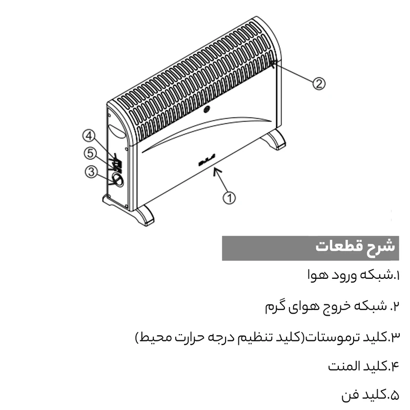 بخاری برقی آبسال مدل 341F - Image 3