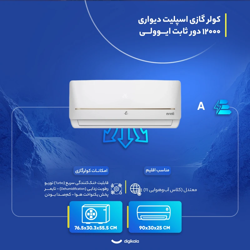 کولر گازی اسپلیت دیواری 12000 دور ثابت ایوولی مدل EVCIS-12K-MD-1S - Image 4
