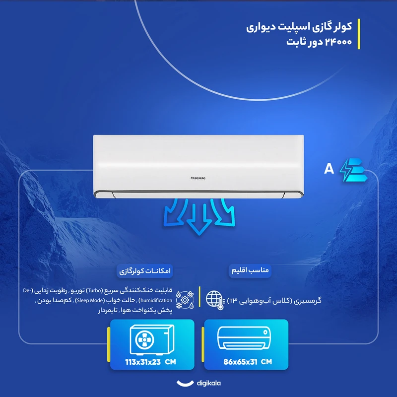 کولر گازی اسپلیت دیواری 24000 دور ثابت هایسنس مدل HRTC-24TQ - Image 4