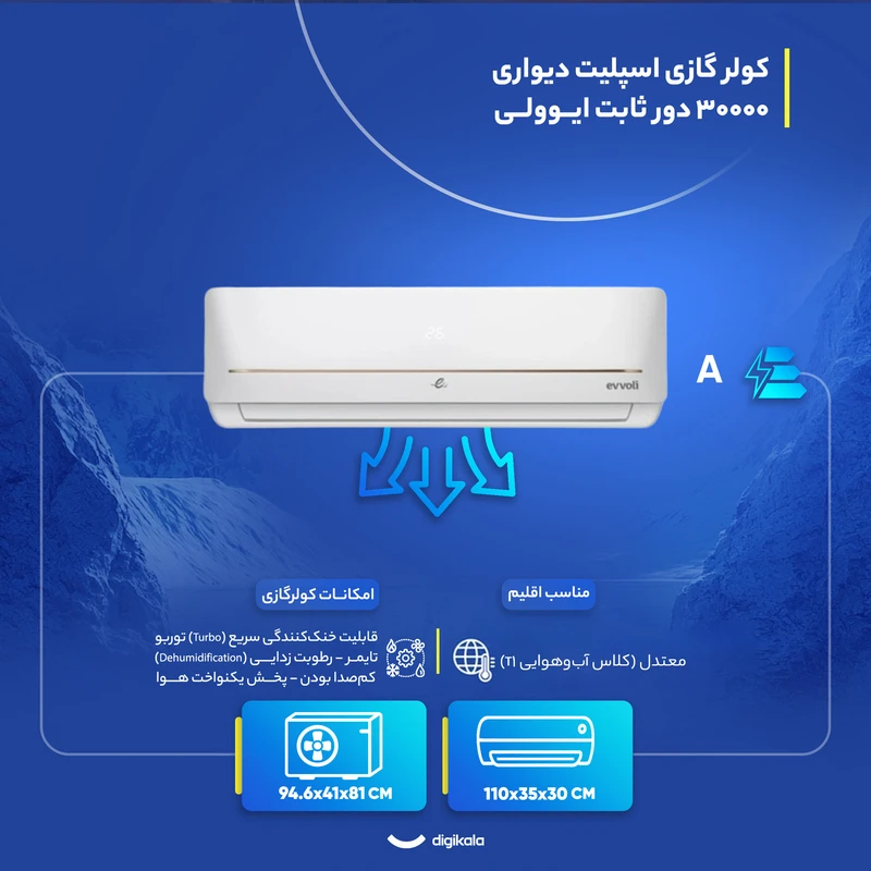 کولر گازی اسپلیت دیواری 30000 دور ثابت ایوولی مدل EVCIS-30K-MD - Image 3