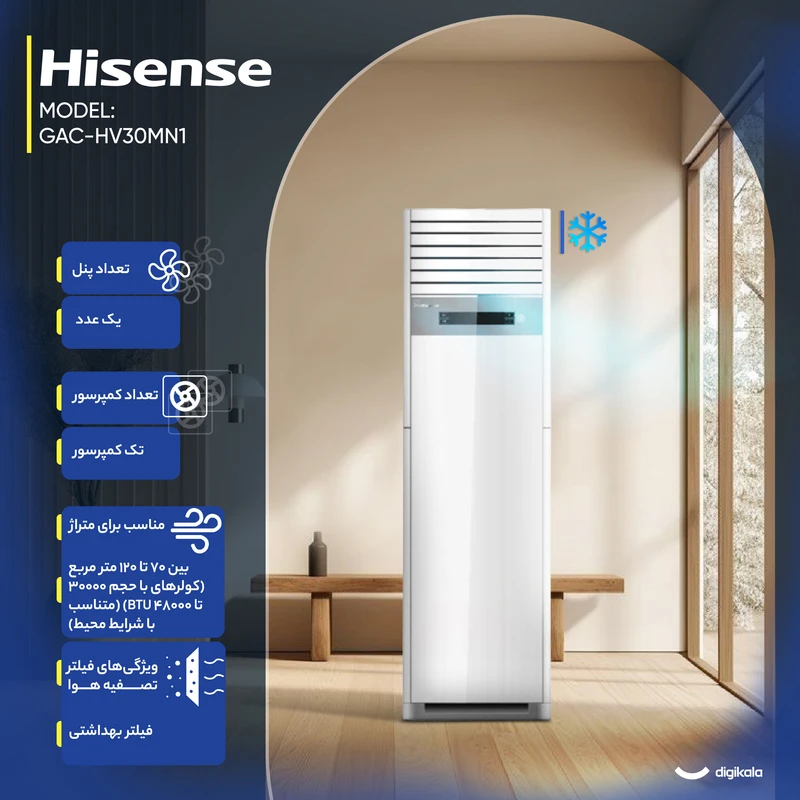 کولر گازی ایستاده 36000 دور ثابت هایسنس مدل HFH-36FM - Image 4