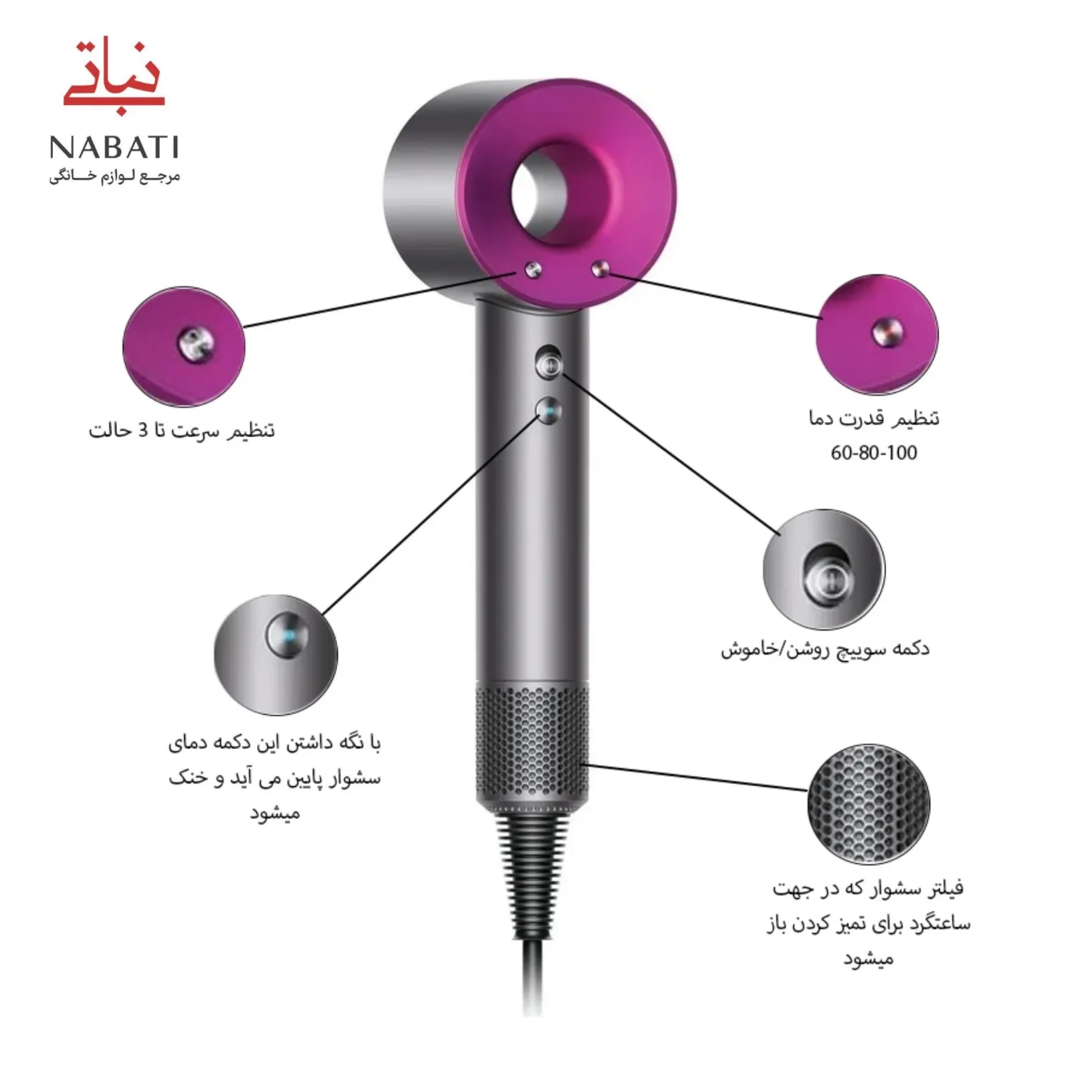 سشوار سانی مدل Dyson - Image 6